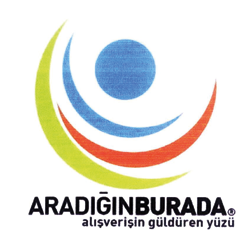 aradiginburada